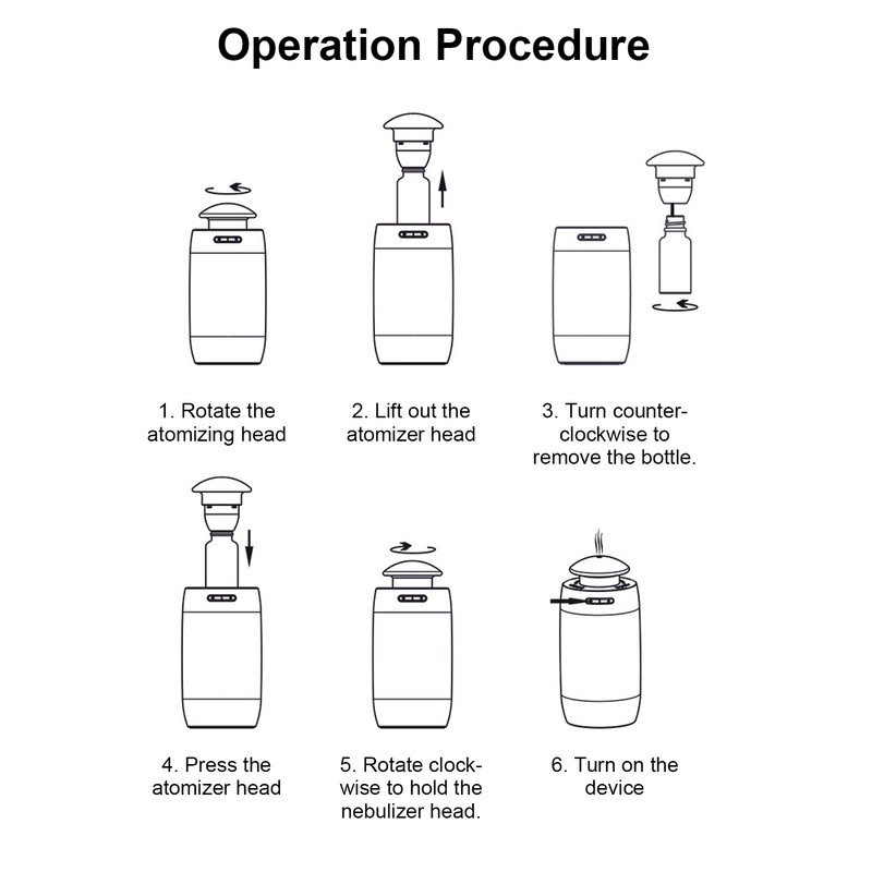 Car Diffuser Aromatherapy Machine USB Portable Essential Oil Diffuser for