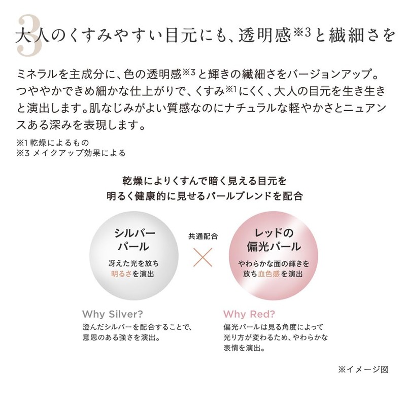 Etovos Mineral Classy Shadow #Ginger Camel