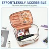 lllyan Waterproof Pu Large Capacity Transparent Makeup Bag Small -