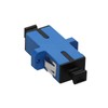 kenable SC SM Simplex Fibre Optic Patch Panel Mount Gland