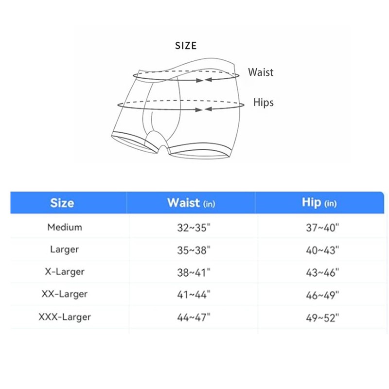 Incontinence Underwear for Men Washable Cotton Briefs Reusable Urinary Protective