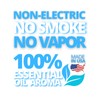 New Fix-Habit Aromatherapy Natural Breather with Essential Oils for on