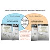 LightDims White Dims Dimming/Softening Sheets for Harsh LED Lights 8"x10.5"