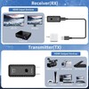 PWAYTEK Store Wireless HDMI Transmitter and Receiver, Plug & Play