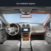 iPoster Car Rear View Backup Parking Camera Night Vision System