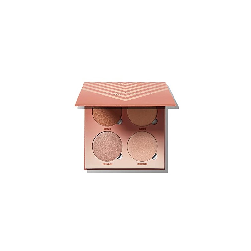 Anastasia Beverly Hills Glow Kit by Anastasia Beverly Hills Glow