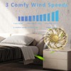 Rehomy Tabletop Air Circulator Fan Cordless, 5 Inch Rechargeable Quiet