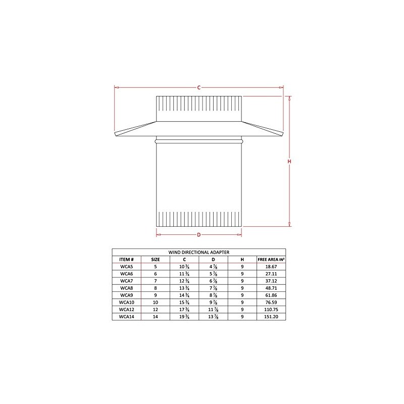 Wind Cap Adapter Stainless Steel 6 inch