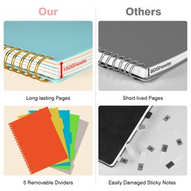 A5 Notebook, Lined Notebook with Removable Dividers, 300 Pages 100GSM Thick Notepad, Small Spiral Writing Journal Notebook for Women Men, 5 Subject Notebooks for Work Office School, 15.8 x 21.5cm,Pink