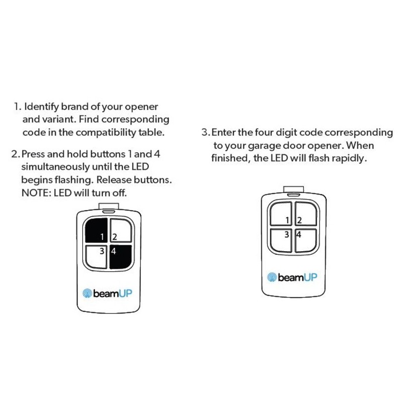 beamUP Universal Garage Door Opener Remote Transmitter, 4-Button Garage Door