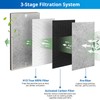 HE601 Replacement Filter Compatible with Shark Air Purifier 6-Fan Models