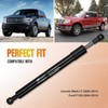Nilight Pickup Tailgate Assist Shock for 04-14 Lincoln Mark &
