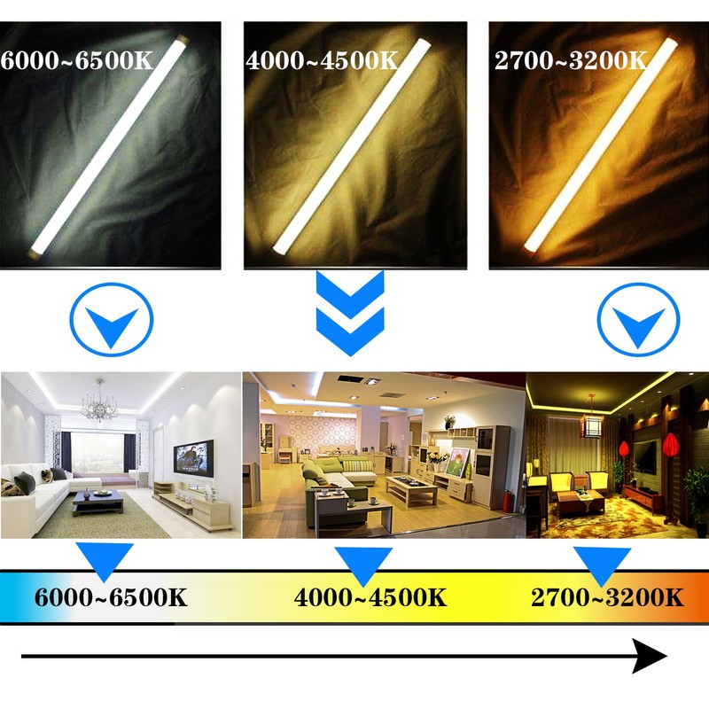 10 PCS R17D 6FT LED Tube Light, 30W F72T12/CW/HO LED