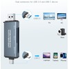 CF/SD/TF Card Reader, Aluminum USB-A and USB C Multi Memory