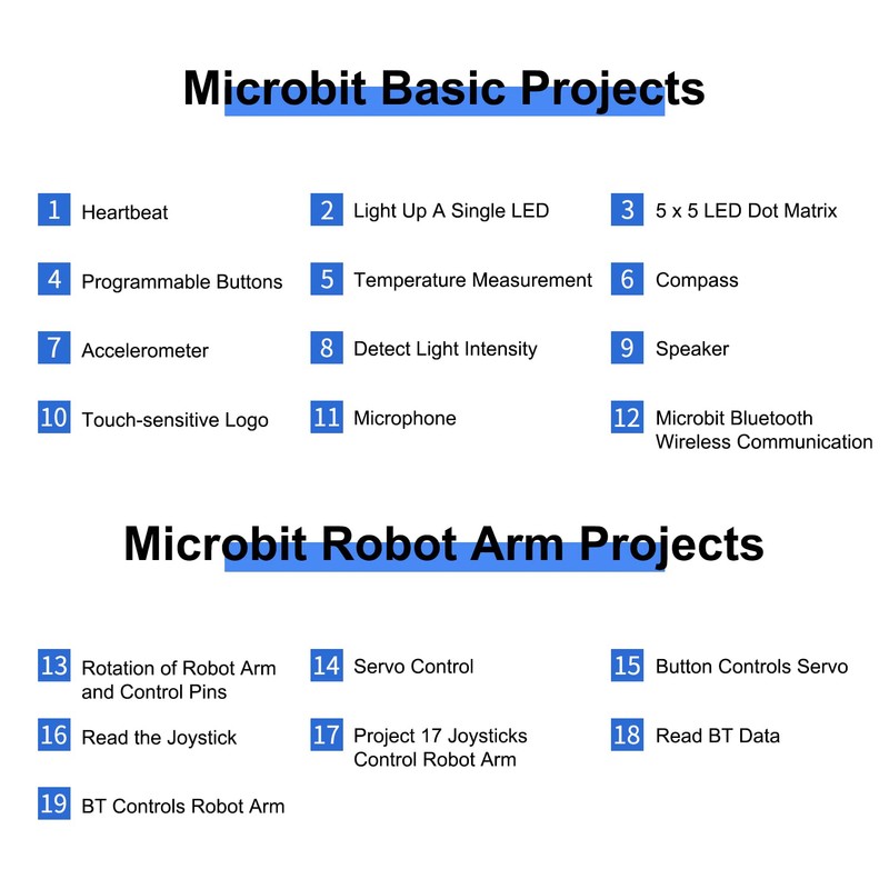 KEYESTUDIO BBC Micro:bit 4 DOF Robot Arm Kit with Microbit