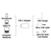 Hama USB C Adapter (USB-Type-C-Stecker auf Micro-USB-2.0-Buchse, vergoldet, geschirmt, 15