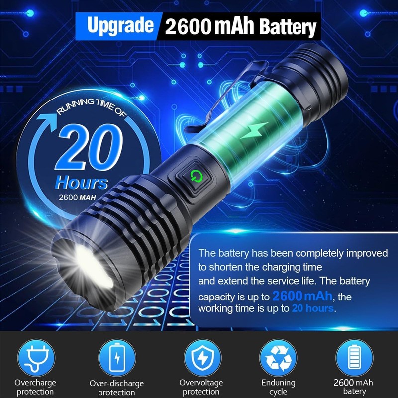 Chasinglee LED Torch, 500,000 Lumens Super Bright LED Torch -