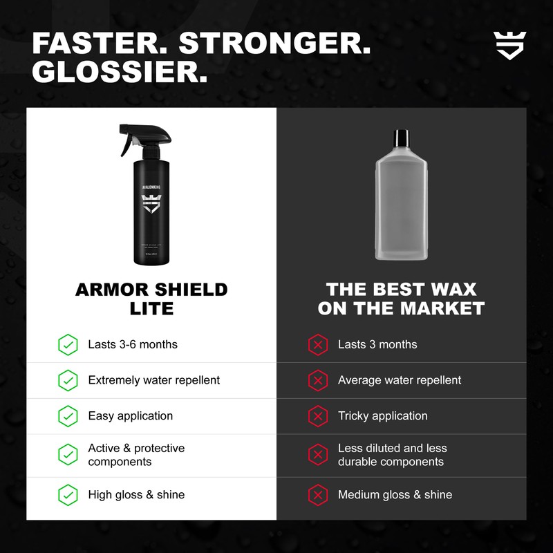 AvalonKing Armor Shield Lite Fast Ceramic Coating Spray – Ceramic