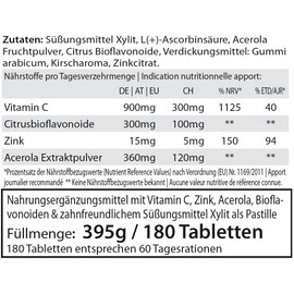 Get UP® Acerola Vitamin C 300mg + 5mg Zink Lutschpastillen mit Bioflavonoiden & Kirschgeschmack, 180 Stk | Acerolakirschpulver & bioaktive Bioflavonoide | zahnfreundlich mit Xylit gesüßt