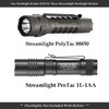 American Bench Craft Flashlight Holster fits STREAMLIGHT PolyTac 88850 &