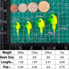 Alwonder 15-Pack Swimbait Jig Heads Kit, Saltwater Fishing Jig Head Flat Jigs with 3D Eyes High Carbon Steel jigs heads hooks Surf Trolling Fishing Pompano Flounder Bass Striper Halibut Mackerel 3/4oz