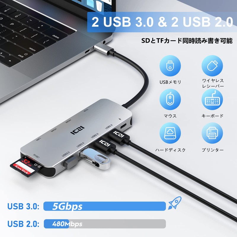 Dual HDMI ICZI USB C Hub 11-in-1 Triple Display Type