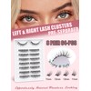 Siligli Lash Clusters CS-2 Individual Eyelashes