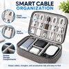 Travel Electronics Organizer Bag for Cables and Chargers – Waterproof