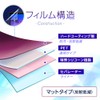 ClearView ASUS ROG Flow Z13 (2025) GZ302 See Through Rear