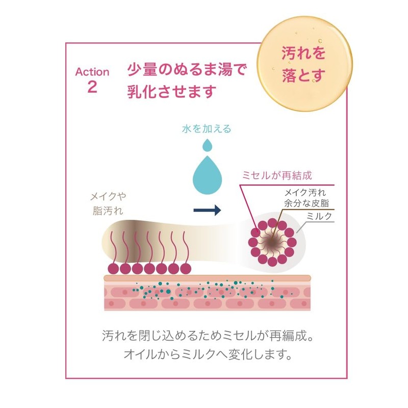 Bioderma Micellar Cleansing Oil, 5.3 fl oz (150 ml)