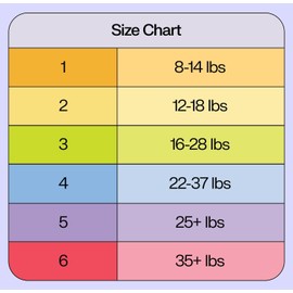 Freestyle Diaper – (Size 5) Hyper Absorbent & Non-Toxic – Disposable Diaper for Sensitive Skin – Ultra Soft Diaper's (25+ lbs) – 44 Count