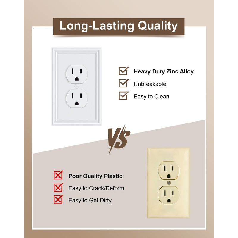6-Pack Single Duplex Outlet Cover Plate, Decorative White Switch Plates
