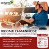HIGH POTENCY Renew Actives D-Mannose & Cranberry Complex 1000MG –