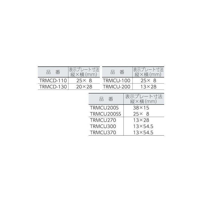 TRUSCO(トラスコ) マーキングタイ 長さ110mm (100本入) TRMCD-110