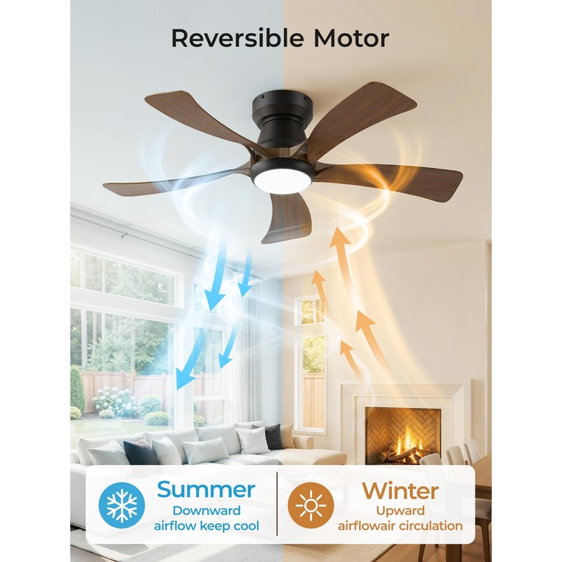 52 Inch Flush Mount Ceiling Fan with Lights, APP Control,
