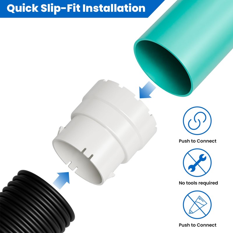 Nomanak 1-Pack 4" Corrugated Pipe Adapter to 4" SDR 35