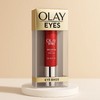 Olay Eyes Depuffing Eye Roller with Vitamin E – 0.2