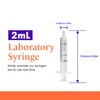 PEKYBIO 20 PCS 2 ml Plastic Syringe with Measurement, Slip