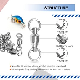 Atibin High Strength Fishing Swivel Tackle Bearing Rings Fishing Swivels Stainless Rolling Ball Bearing Swivel Saltwater Freshwater 25pcs 109lbs