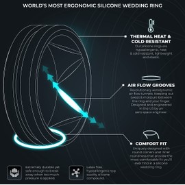 ThunderFit Silicone Wedding Rings for Men, Bevelled 2 Layers MidLine 8.2mm Wide 2.5mm Thick - 1/2/3/4/5/6/7 Variety Multipack (DarkBlue-Black - Size 13.5-14 (22.69mm))