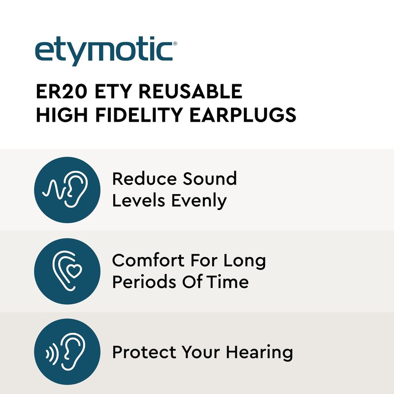 Etymotic ER20 ETY Earplugs - Standard Size, Clear - High-Fidelity