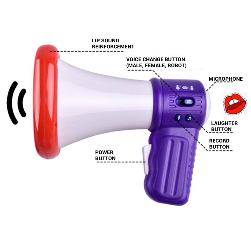 Funny Voice Speaker Hand Microphone Voice Changer Recorder Learning Toy