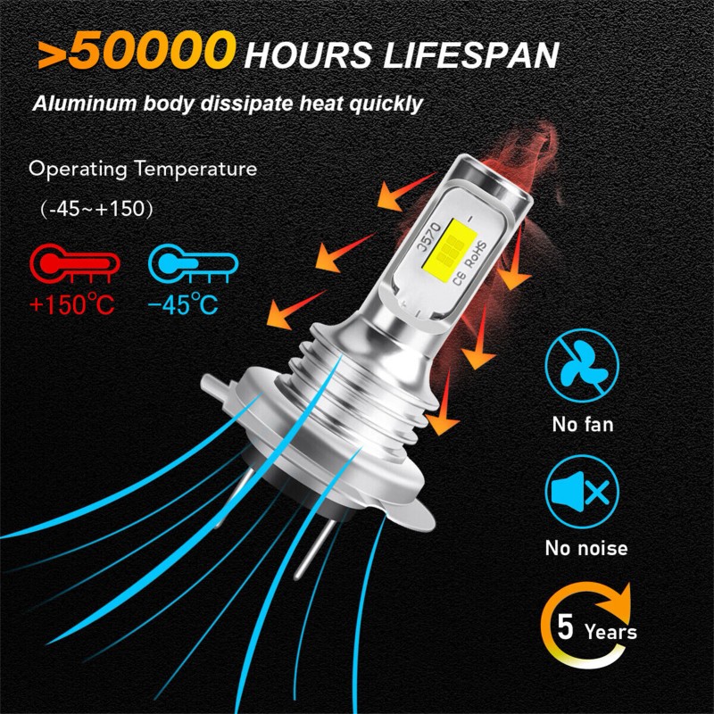 AUIMSOCO H7+H7 LED Headlight Combo 4 High Low Beam Bulbs