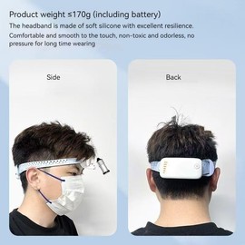 FUREIN SMILE LED Dental Headlight with Adjustable Clip, 5W, 3 Colours Available