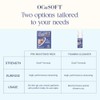 OCuSOFT - Oust Demodex Limpiador en Espuma Extra Fuerte, 50