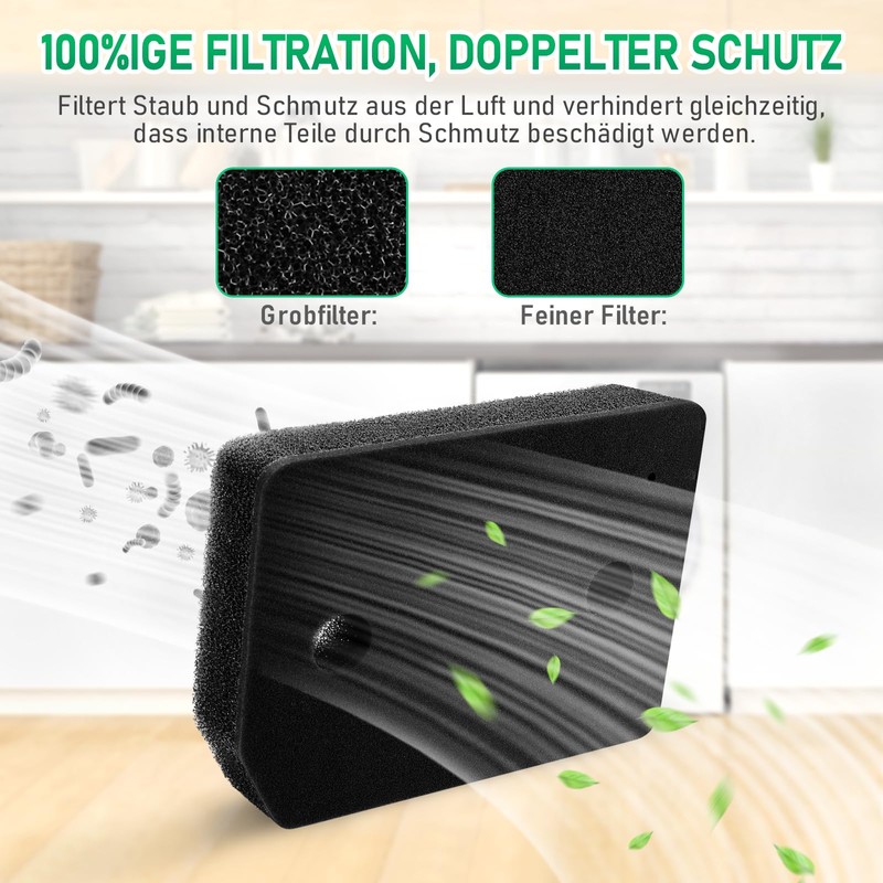 2 Pieces Filter for Miele T1 Series Heat Pump Dryer,