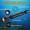Wurkkos DL40 5000Lumen Dive Lights Scuba Diving, 90 High CRI