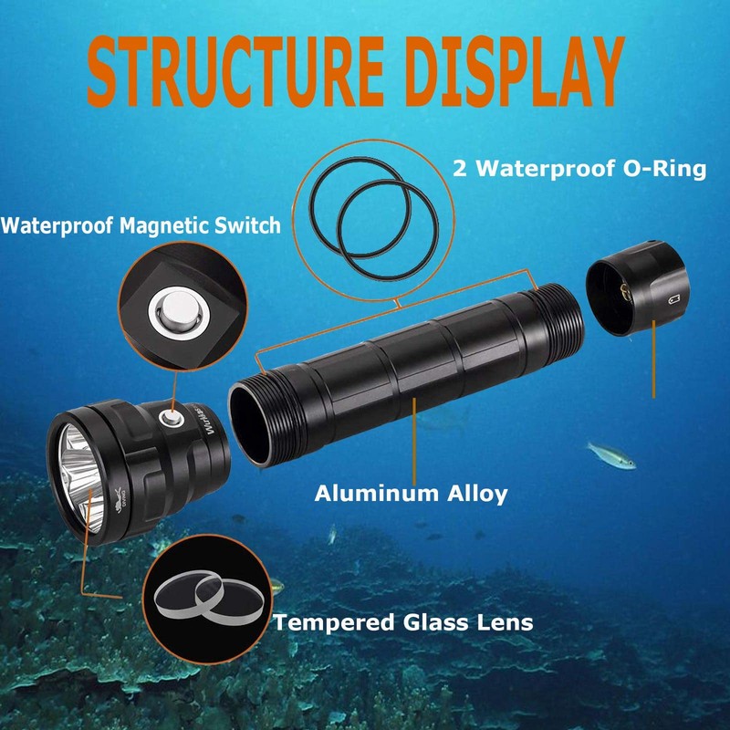 Wurkkos DL40 5000Lumen Dive Lights Scuba Diving, 90 High CRI