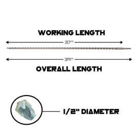 SDS Plus 1/2 Inch x 39 Inch Masonry Drill Bit for Rotary Hammers (Industrial Grade Carbide Tipped) Extra Long Perfect for Concrete, Cement, Brick, Stone, and More!