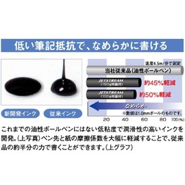 Mitsubishi Pencil Ballpoint Pen Refill, Black, Jet Stream SXR-5, Pack of 5, 0.5mm, Oil-based SXR55P.24